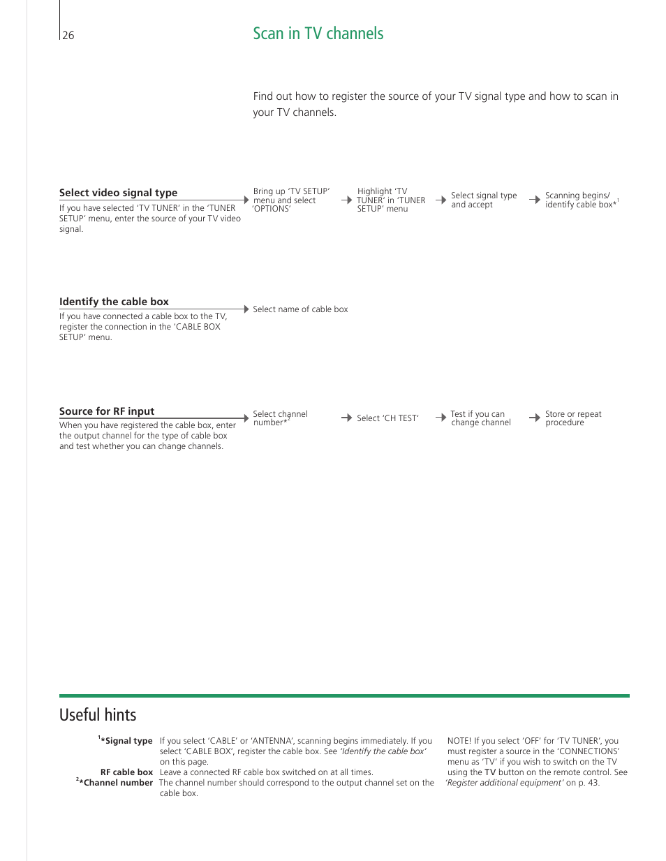 Scan in tv channels, Scan in tv channels useful hints | Bang & Olufsen BeoVision 9 User Guide User Manual | Page 28 / 64