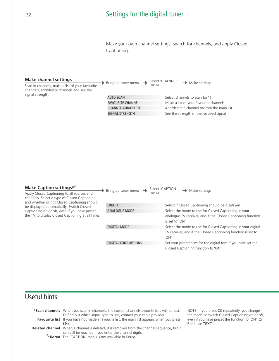 Settings for the digital tuner, Useful hints | Bang & Olufsen BeoVision 9 User Guide User Manual | Page 34 / 64