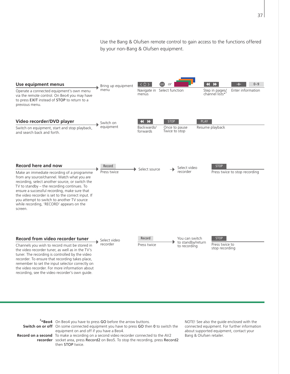 Bang & Olufsen BeoVision 9 User Guide User Manual | Page 39 / 64