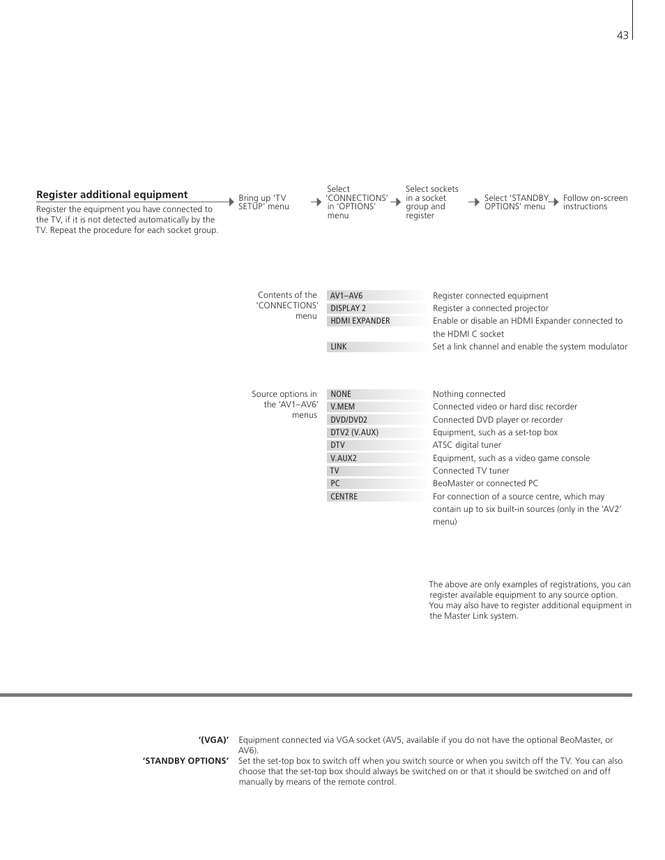 Bang & Olufsen BeoVision 9 User Guide User Manual | Page 45 / 64