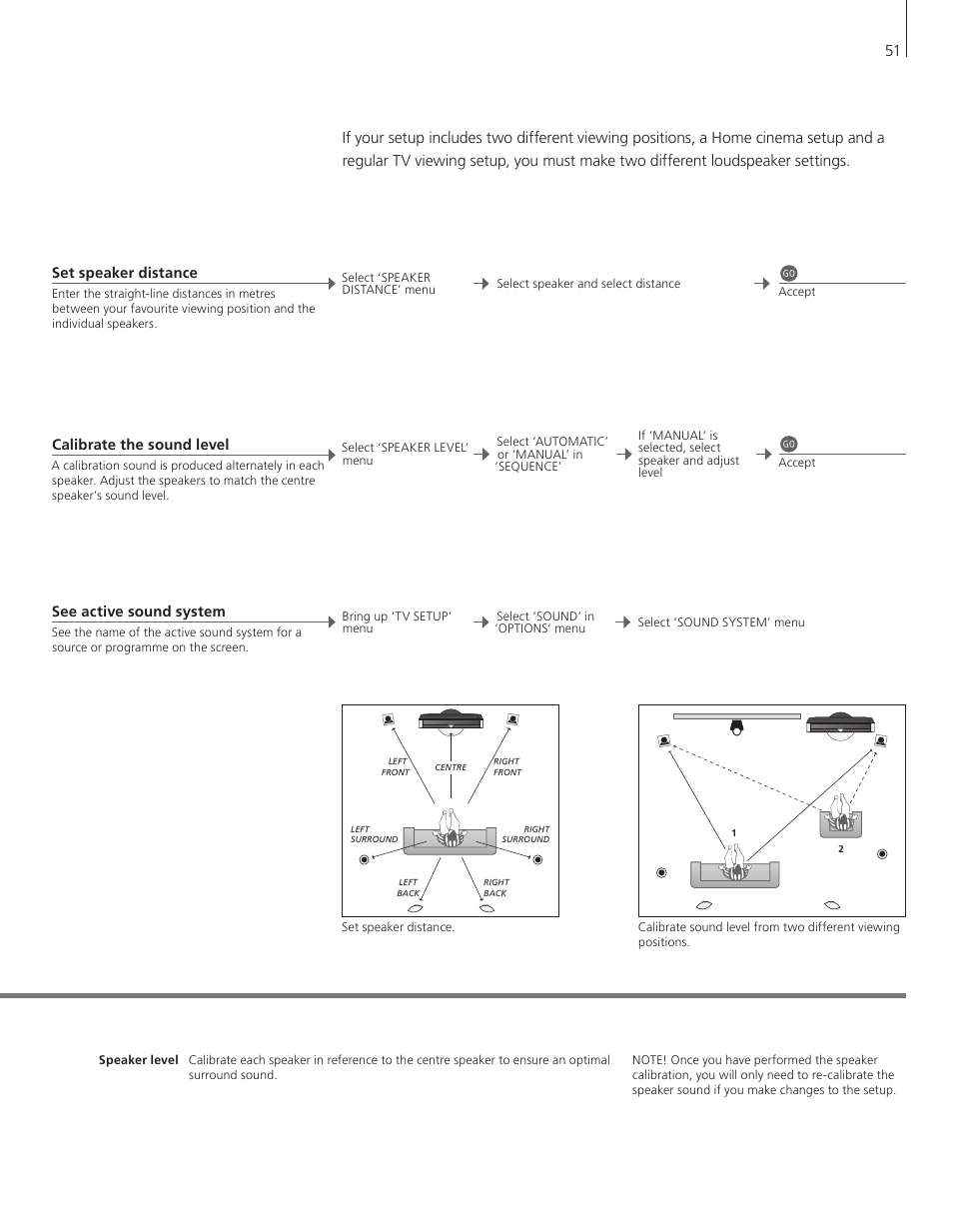 Bang & Olufsen BeoVision 9 User Guide User Manual | Page 53 / 64
