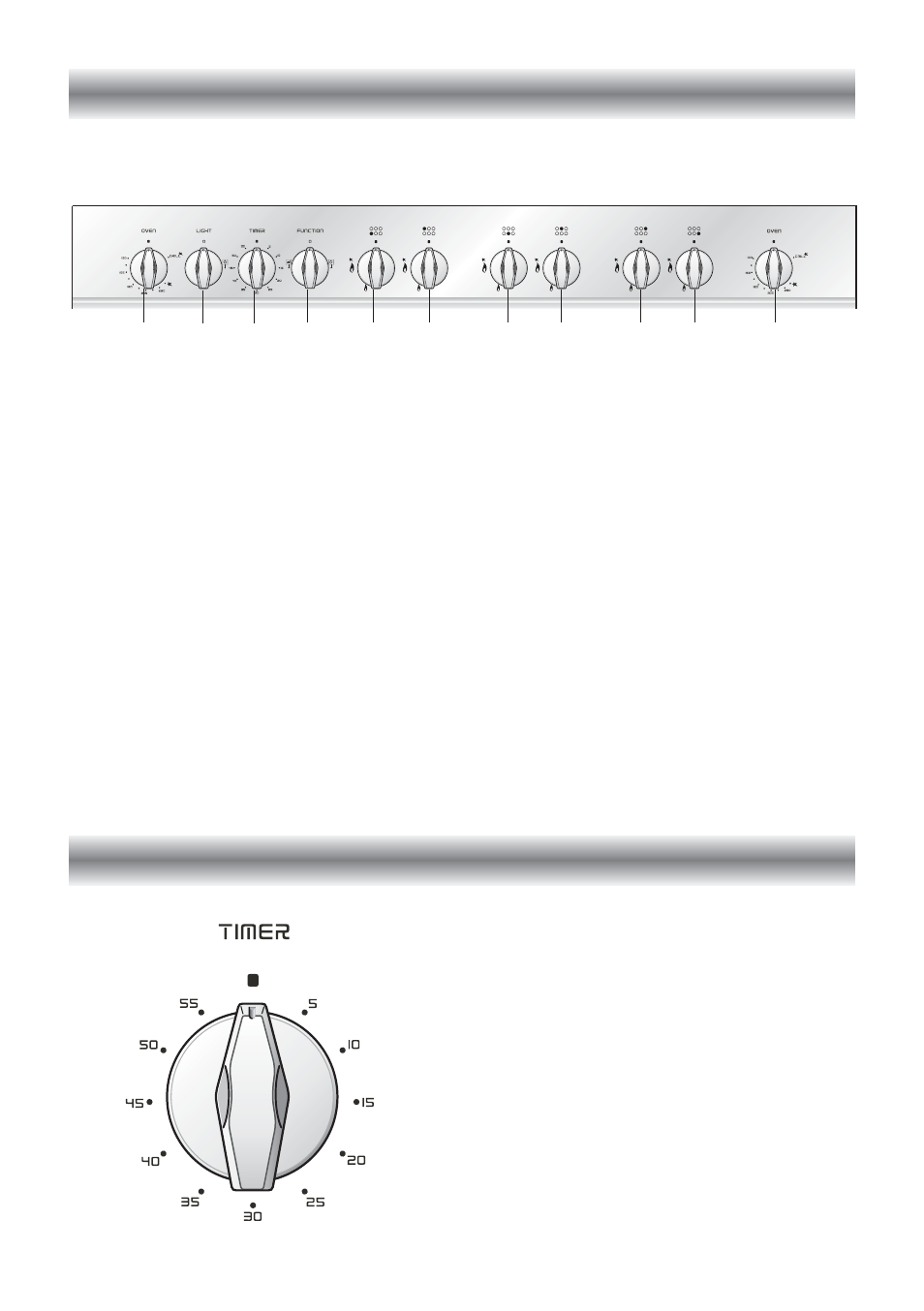 Control panel, Minute counter, Control panel - controls description | CDA RC9321 User Manual | Page 6 / 52