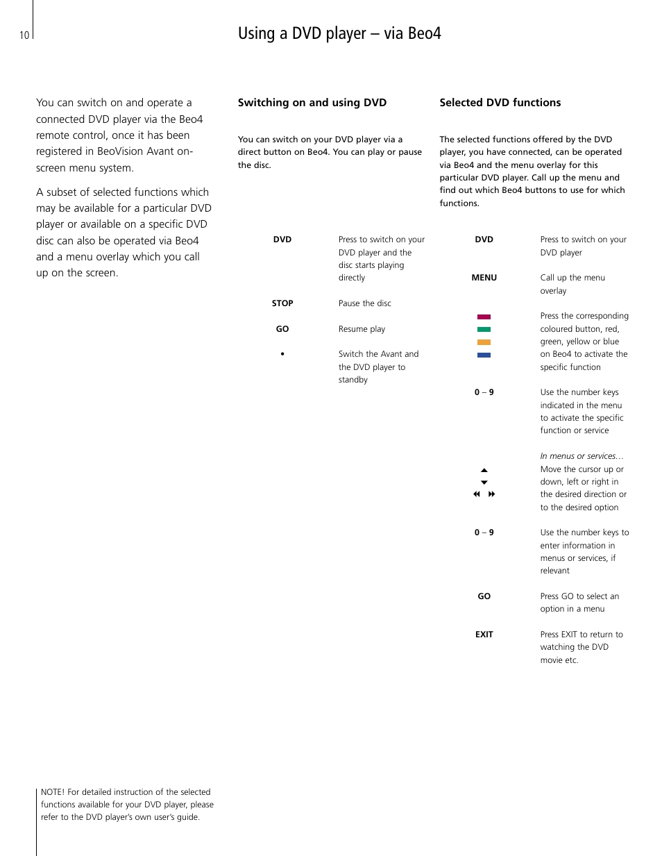 Using a dvd player – via beo4, Switching on and using dvd, Selected dvd functions | Bang & Olufsen BeoVision Avant (1995-2005) User Manual | Page 10 / 16