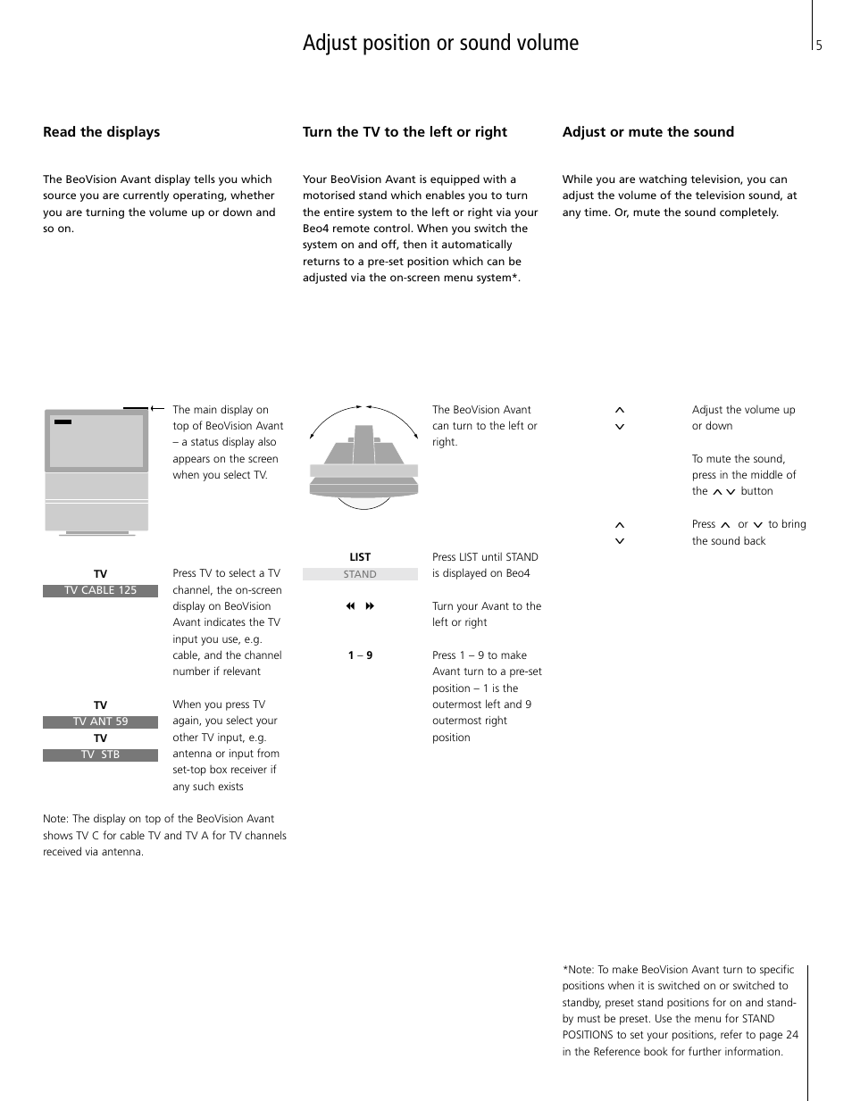 Read the displays, Adjust position or sound volume, Turn the tv to the left or right | Adjust or mute the sound | Bang & Olufsen BeoVision Avant (1995-2005) User Manual | Page 5 / 16