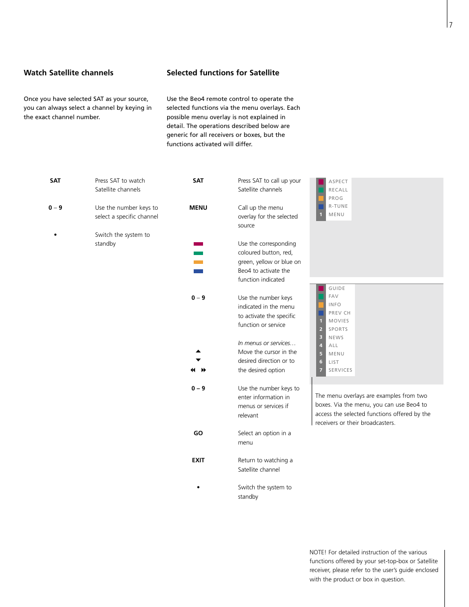 Watch satellite channels, Selected functions for satellite | Bang & Olufsen BeoVision Avant (1995-2005) User Manual | Page 7 / 16