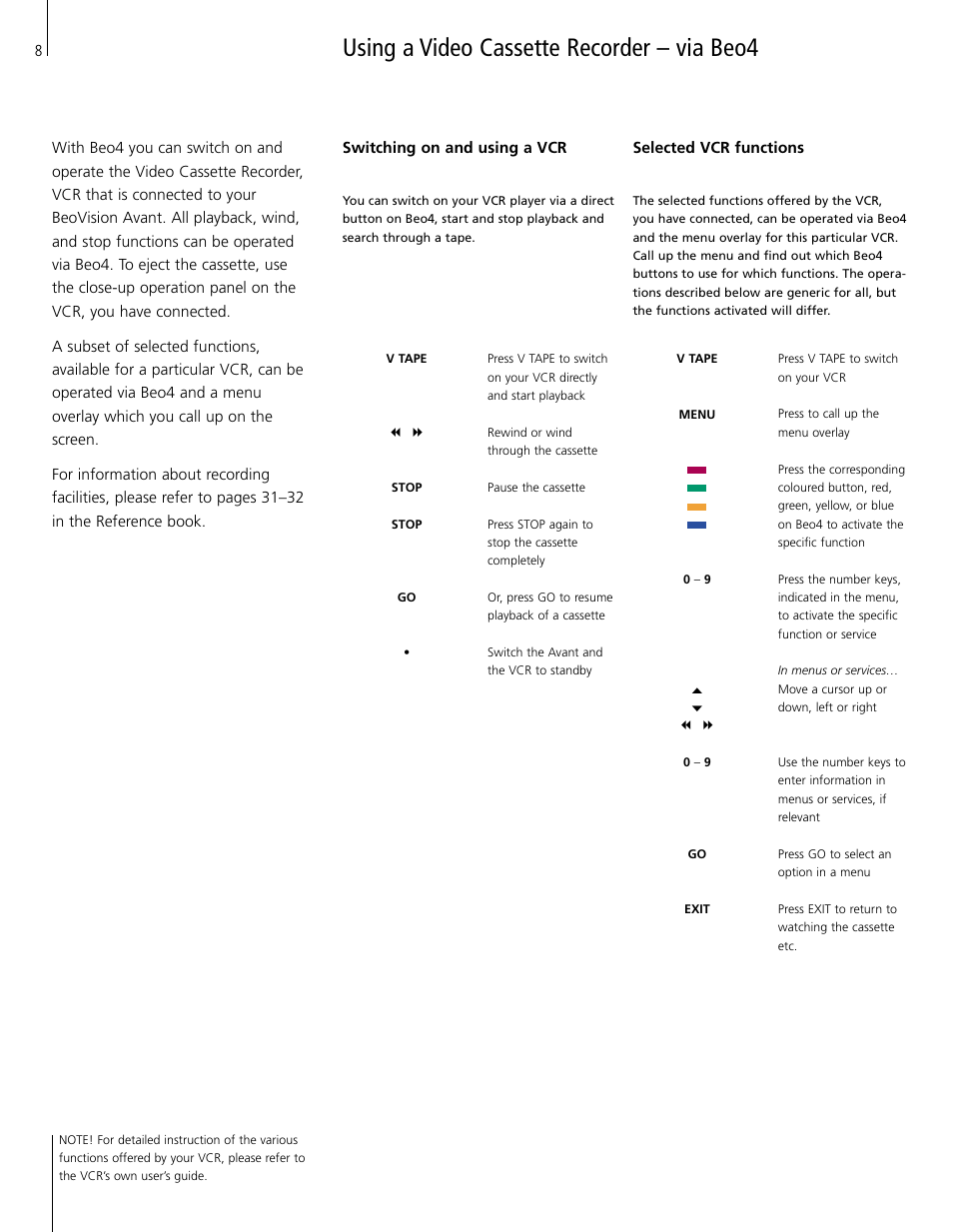 Using a video cassette recorder – via beo4, Switching on and using a vcr, Selected vcr functions | Bang & Olufsen BeoVision Avant (1995-2005) User Manual | Page 8 / 16