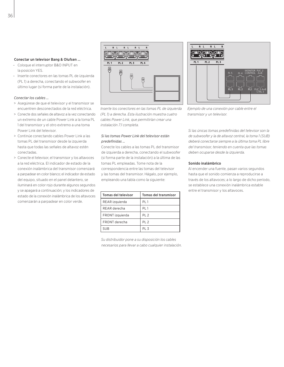 Bang & Olufsen BeoLab Transmitter 1 User Guide User Manual | Page 36 / 84