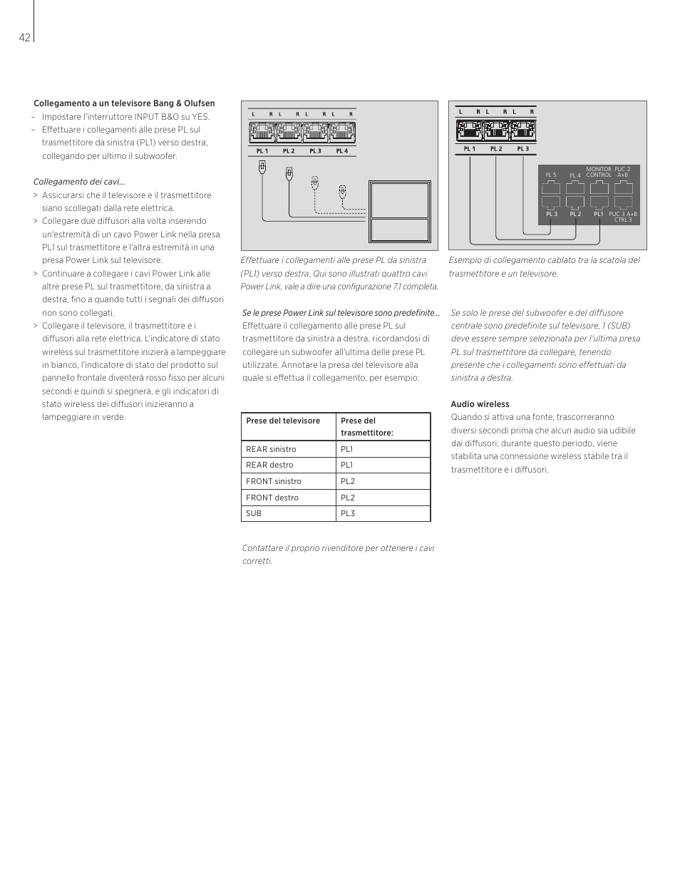 Bang & Olufsen BeoLab Transmitter 1 User Guide User Manual | Page 42 / 84