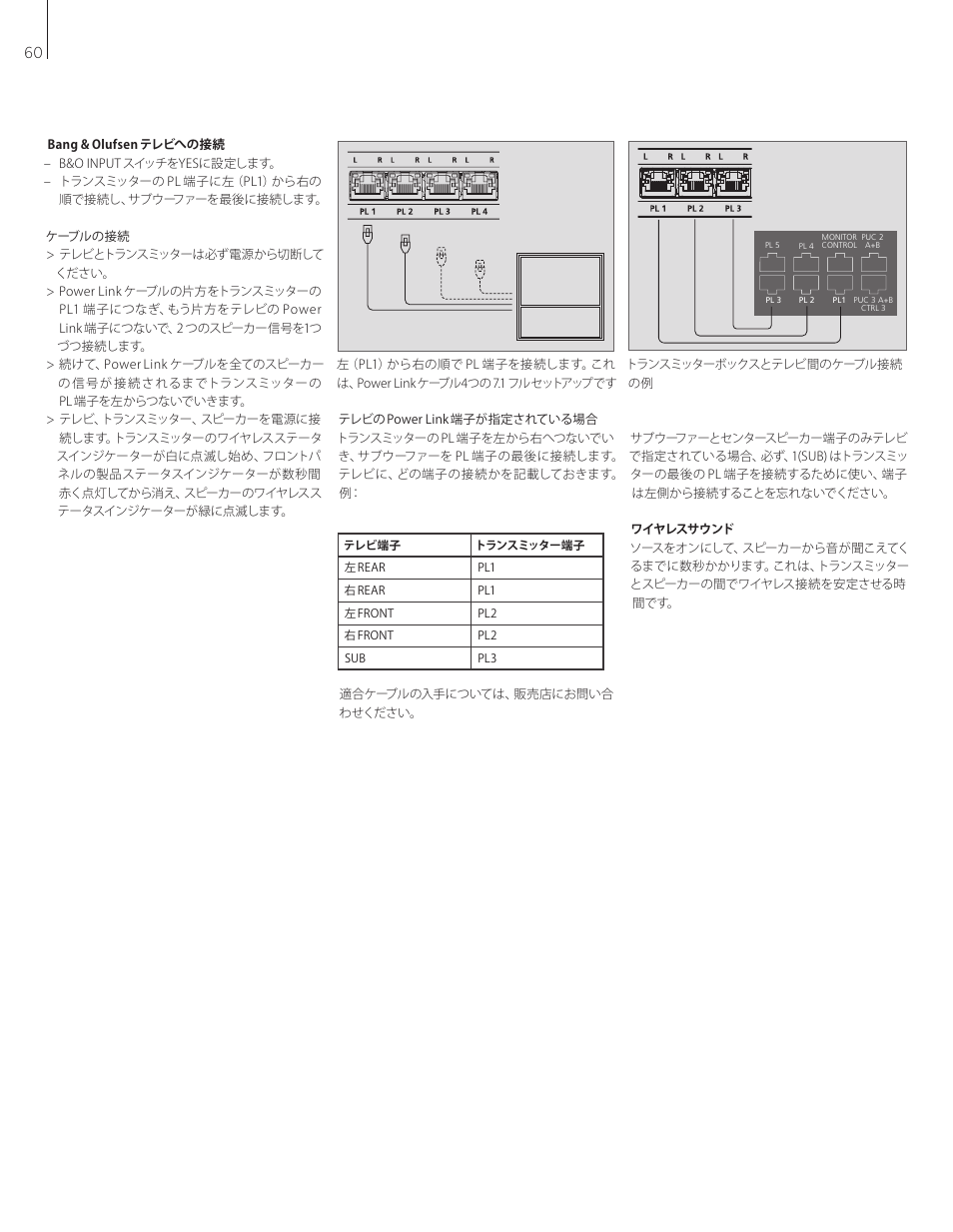 Bang & Olufsen BeoLab Transmitter 1 User Guide User Manual | Page 60 / 84