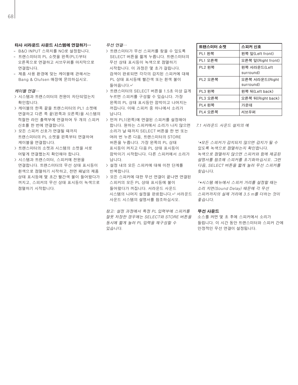 Bang & Olufsen BeoLab Transmitter 1 User Guide User Manual | Page 68 / 84