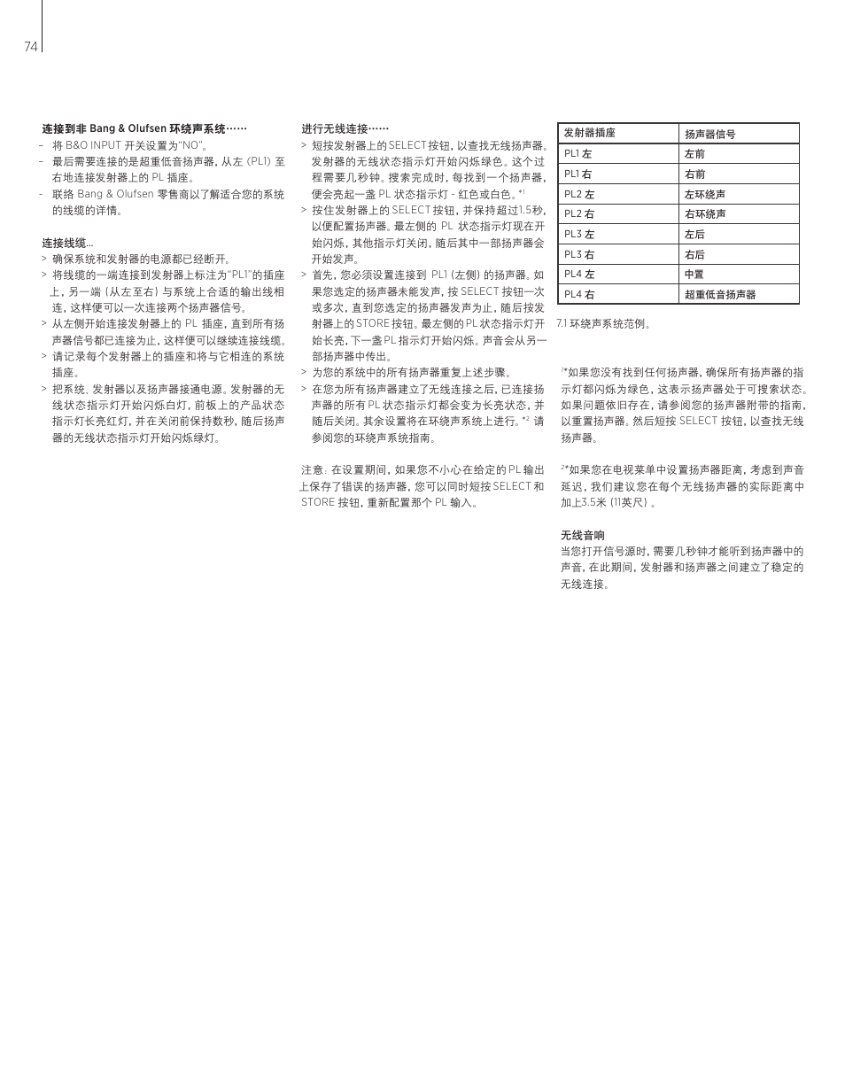 Bang & Olufsen BeoLab Transmitter 1 User Guide User Manual | Page 74 / 84