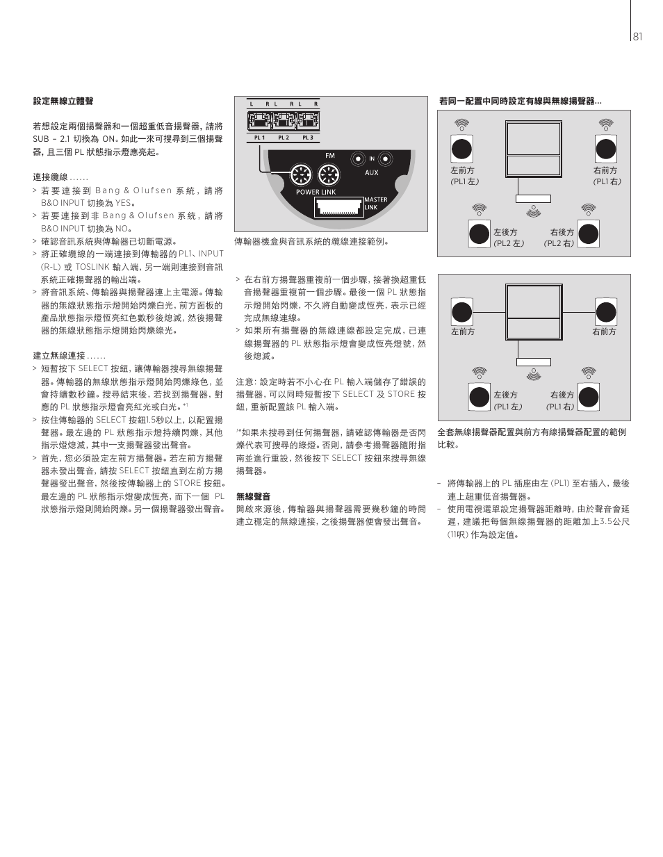 Bang & Olufsen BeoLab Transmitter 1 User Guide User Manual | Page 81 / 84