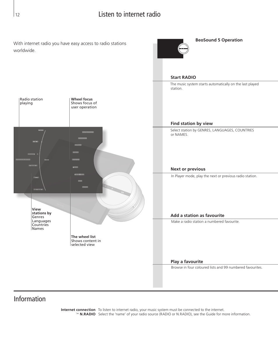 Listen to internet radio, Information | Bang & Olufsen BeoSound 5 Getting Started User Manual | Page 12 / 24