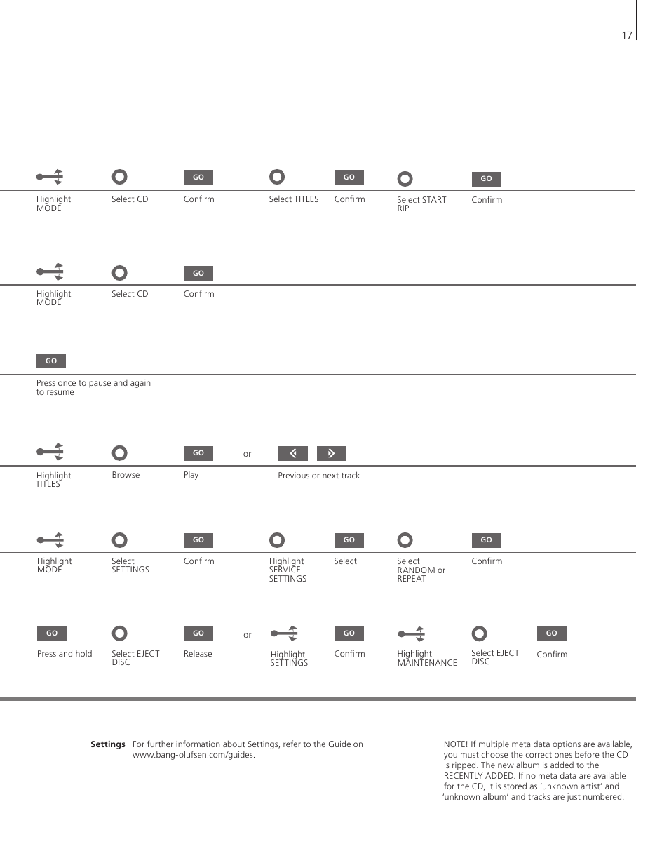 Bang & Olufsen BeoSound 5 Getting Started User Manual | Page 17 / 24