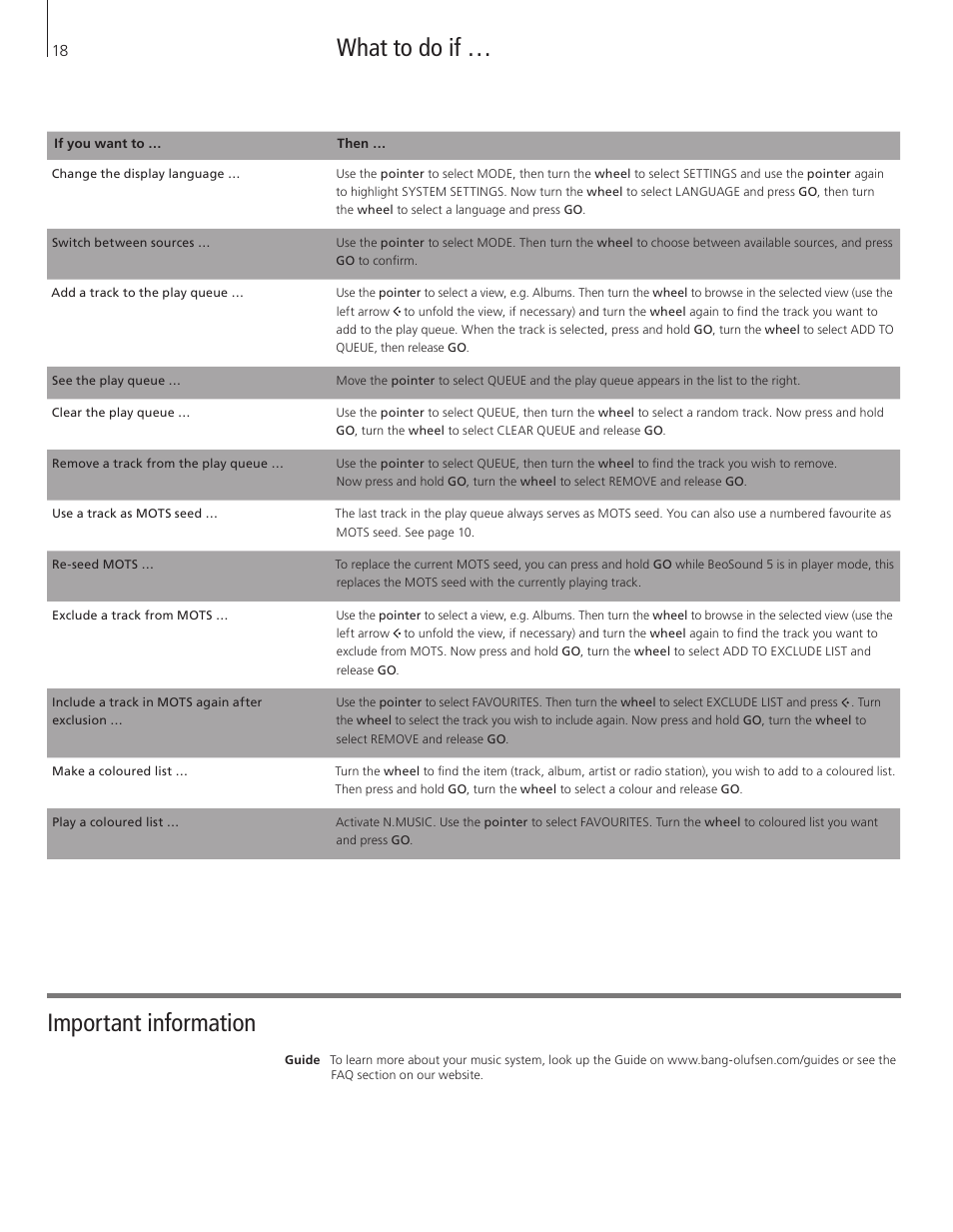 What to do if, What to do if … important information | Bang & Olufsen BeoSound 5 Getting Started User Manual | Page 18 / 24