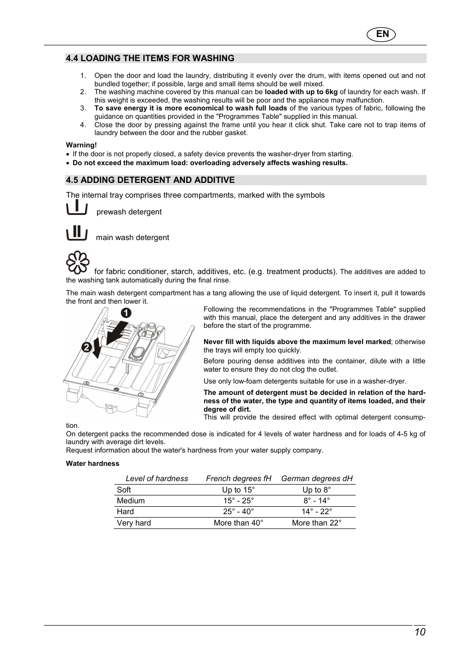 CDA CI970 User Manual | Page 12 / 24