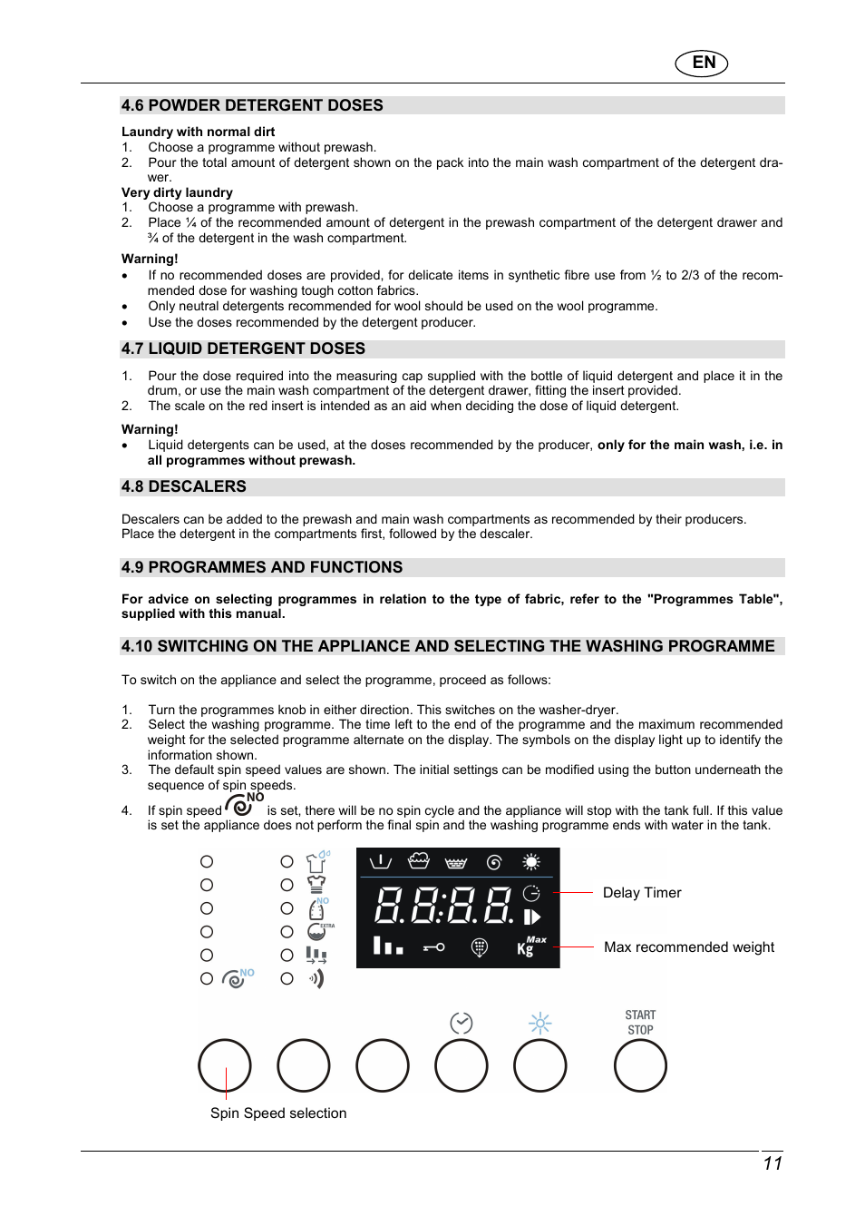 CDA CI970 User Manual | Page 13 / 24