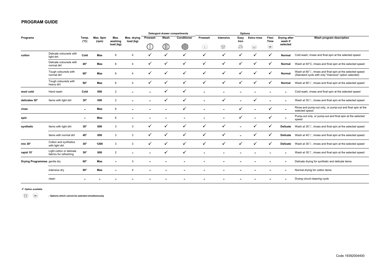 19392004400-gb | CDA CI970 User Manual | Page 24 / 24