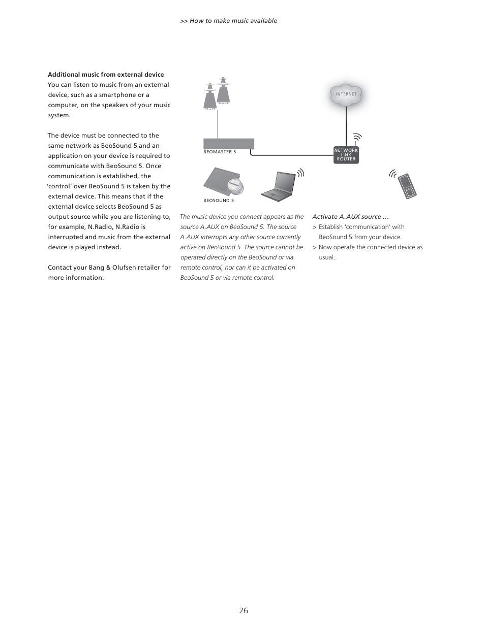 Bang & Olufsen BeoSound 5 User Guide User Manual | Page 26 / 32