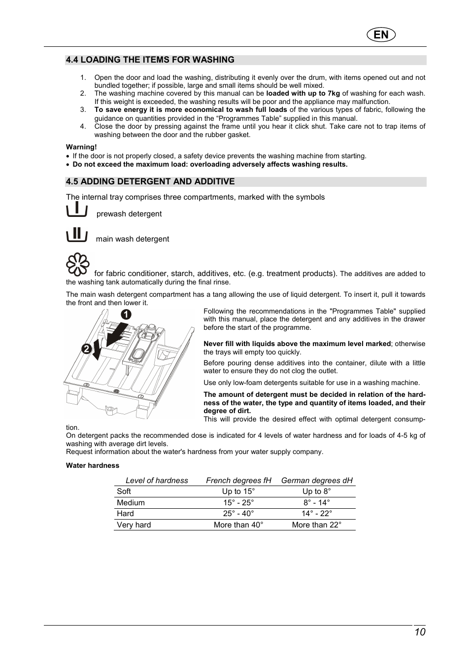 CDA CI370 User Manual | Page 12 / 21