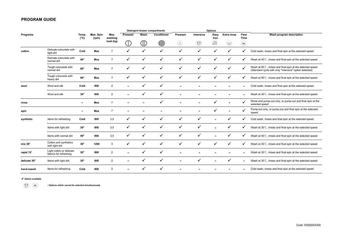 Tabella programmi 193920043_00-gb | CDA CI370 User Manual | Page 21 / 21