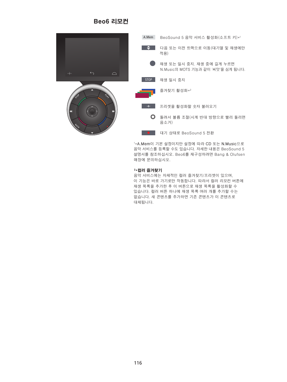 Beo6 리모컨 | Bang & Olufsen BeoSound 5 Spotify User Manual | Page 116 / 176