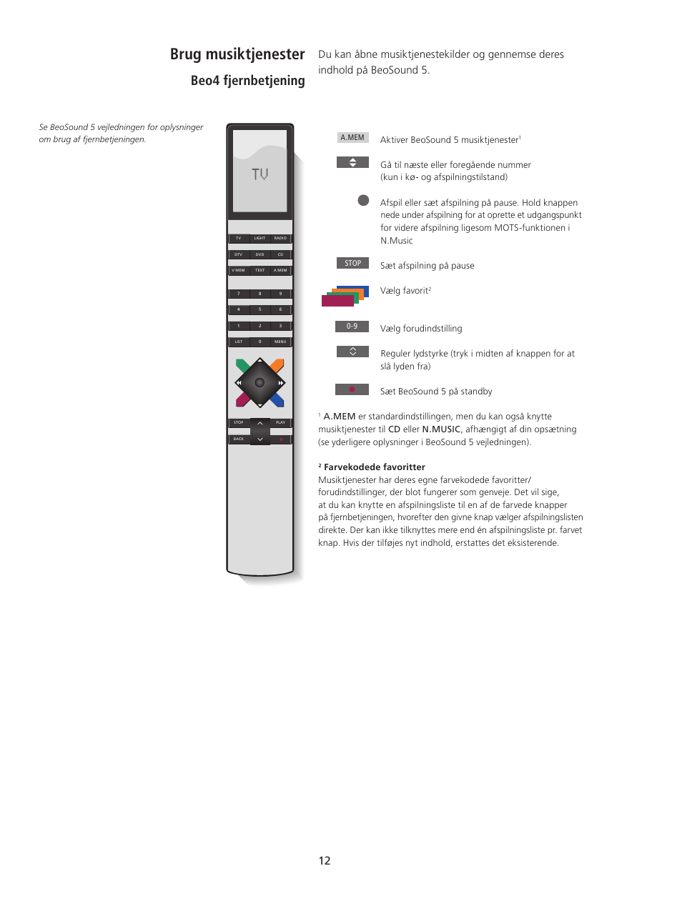 Brug musiktjenester, Brug musiktjenester, 12, Beo4 fjernbetjening | Bang & Olufsen BeoSound 5 Spotify User Manual | Page 12 / 176