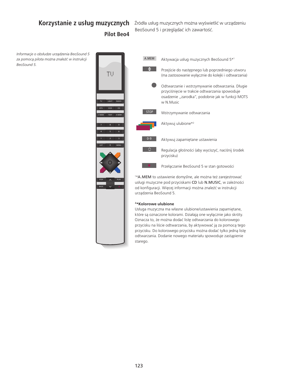 Korzystanie z usług muzycznych, Pilot beo4 | Bang & Olufsen BeoSound 5 Spotify User Manual | Page 123 / 176