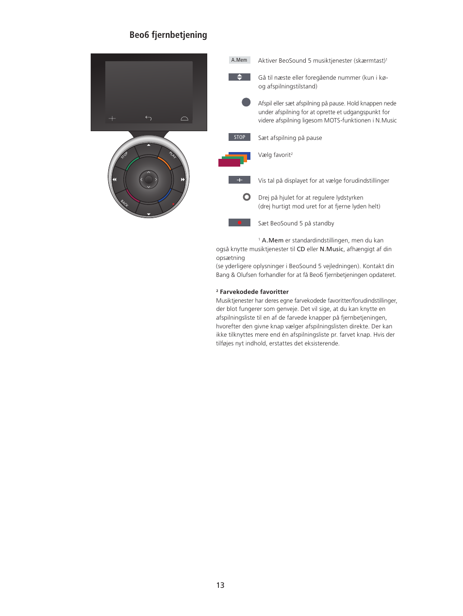 Beo6 fjernbetjening | Bang & Olufsen BeoSound 5 Spotify User Manual | Page 13 / 176