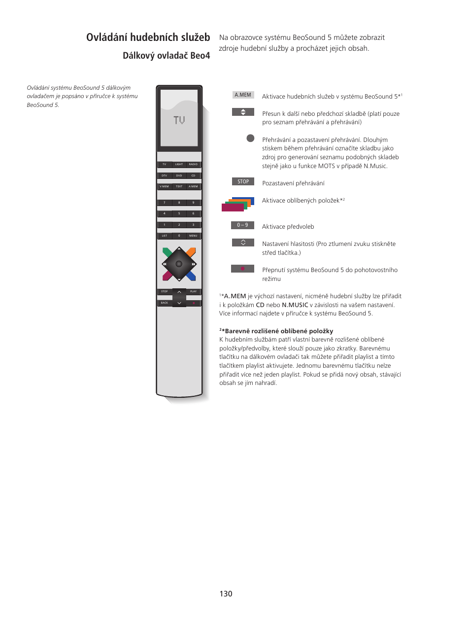 Ovládání hudebních služeb, Ovládání hudebních služeb, 130, Dálkový ovladač beo4 | Bang & Olufsen BeoSound 5 Spotify User Manual | Page 130 / 176