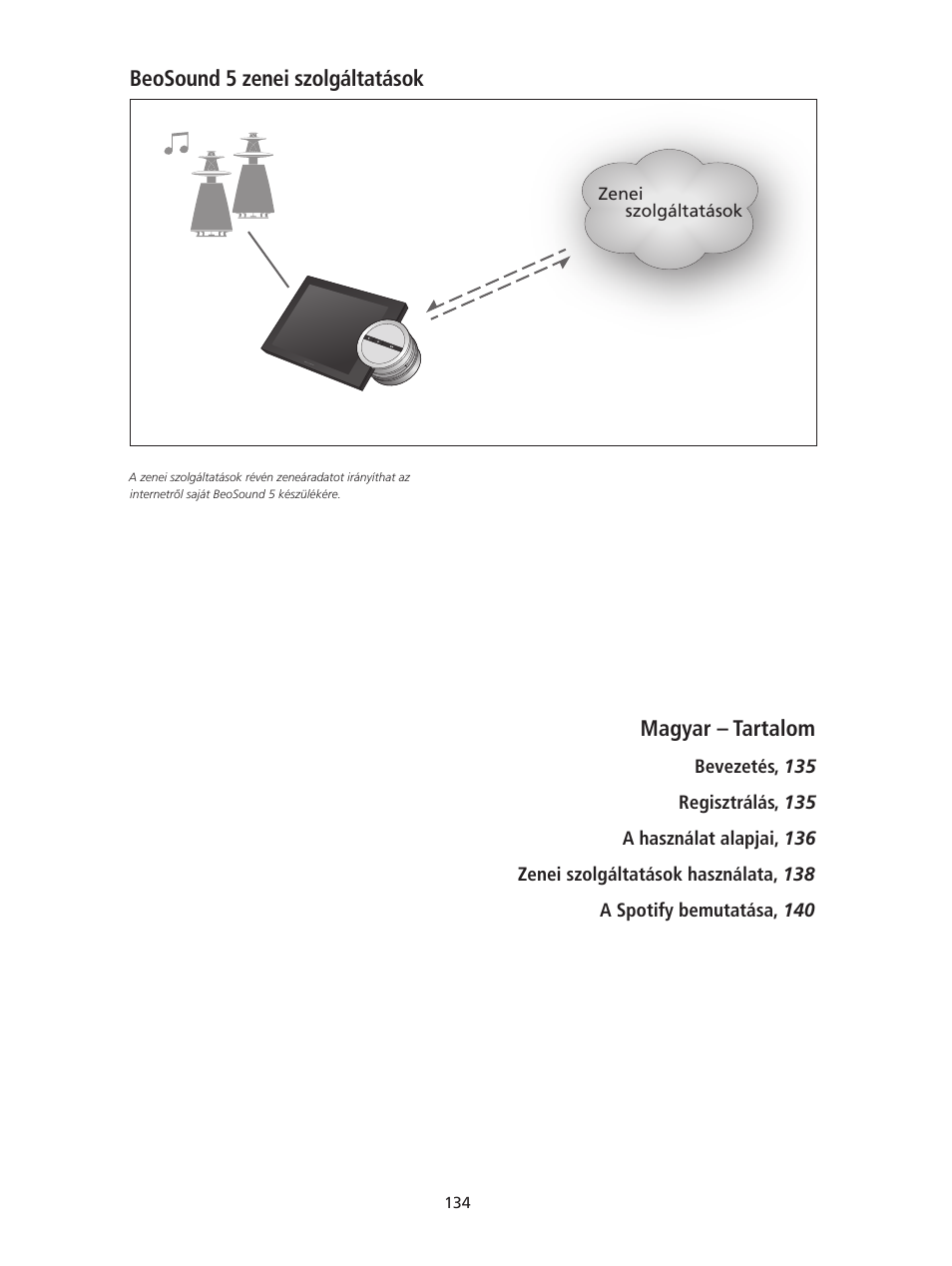 Magyar – tartalom, Magyar’ – hungarian, Beosound 5 zenei szolgáltatások | Bang & Olufsen BeoSound 5 Spotify User Manual | Page 134 / 176