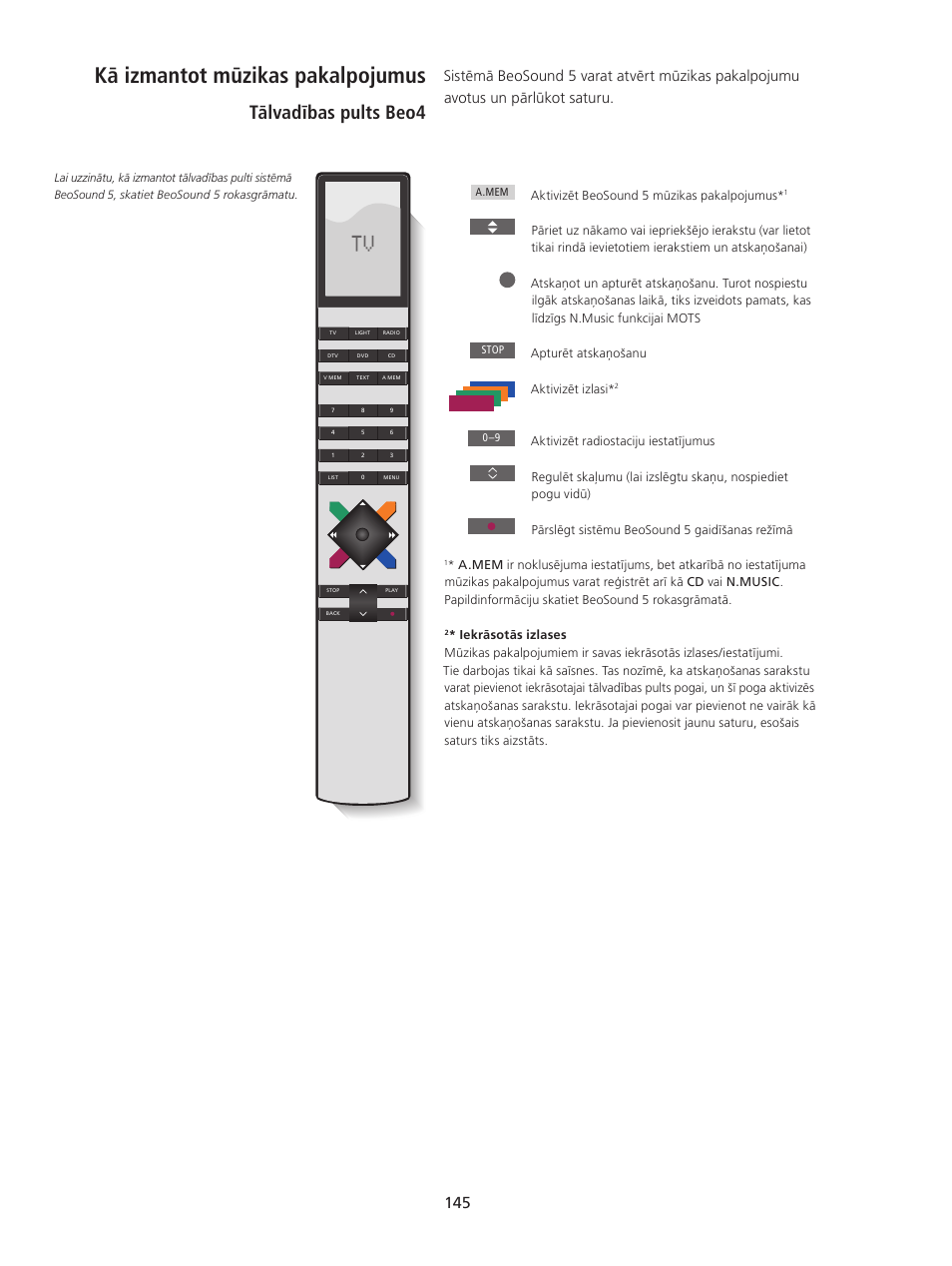 Kā izmantot mūzikas pakalpojumus, Tālvadības pults beo4 | Bang & Olufsen BeoSound 5 Spotify User Manual | Page 145 / 176