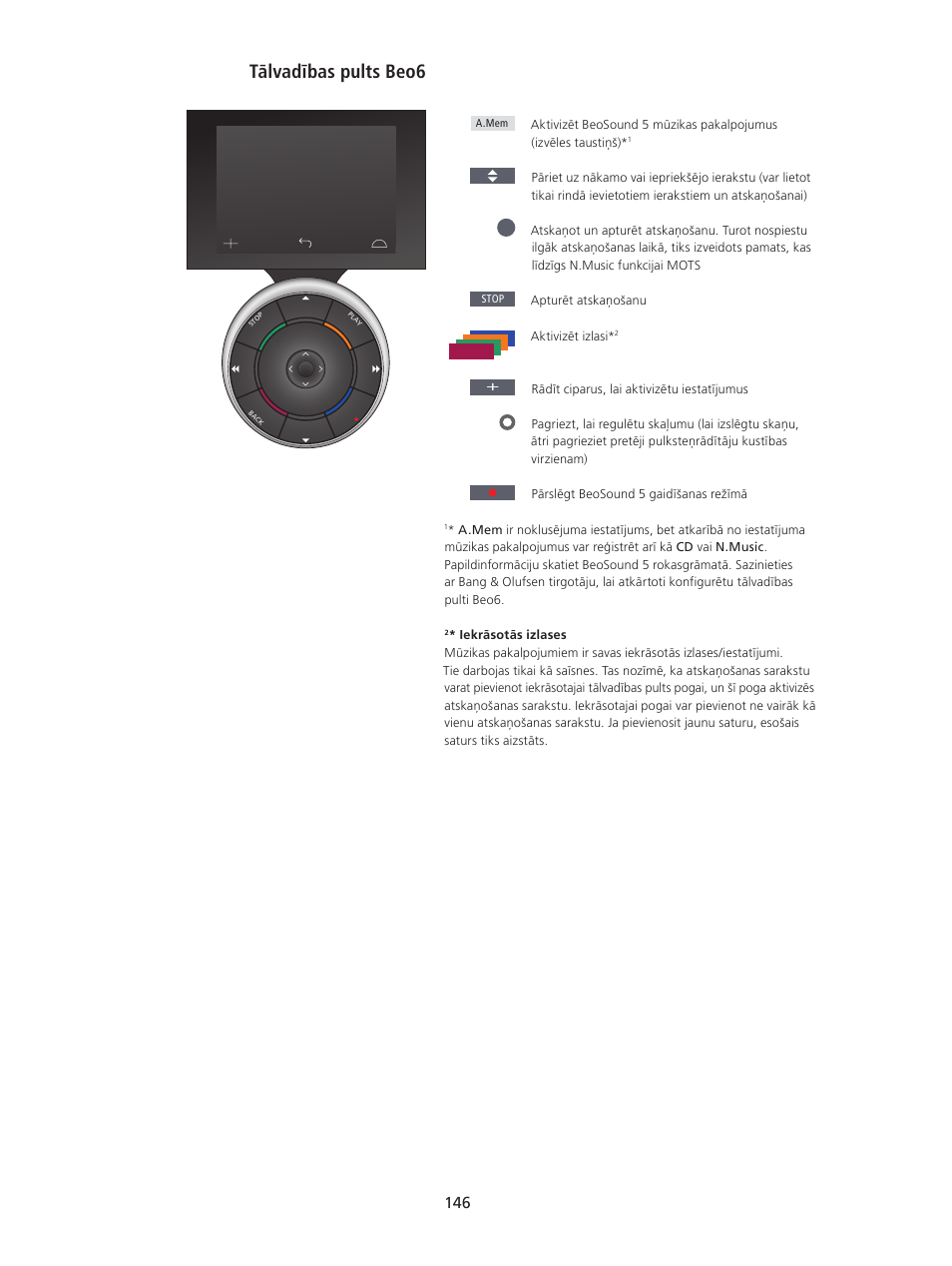 Tālvadības pults beo6 | Bang & Olufsen BeoSound 5 Spotify User Manual | Page 146 / 176