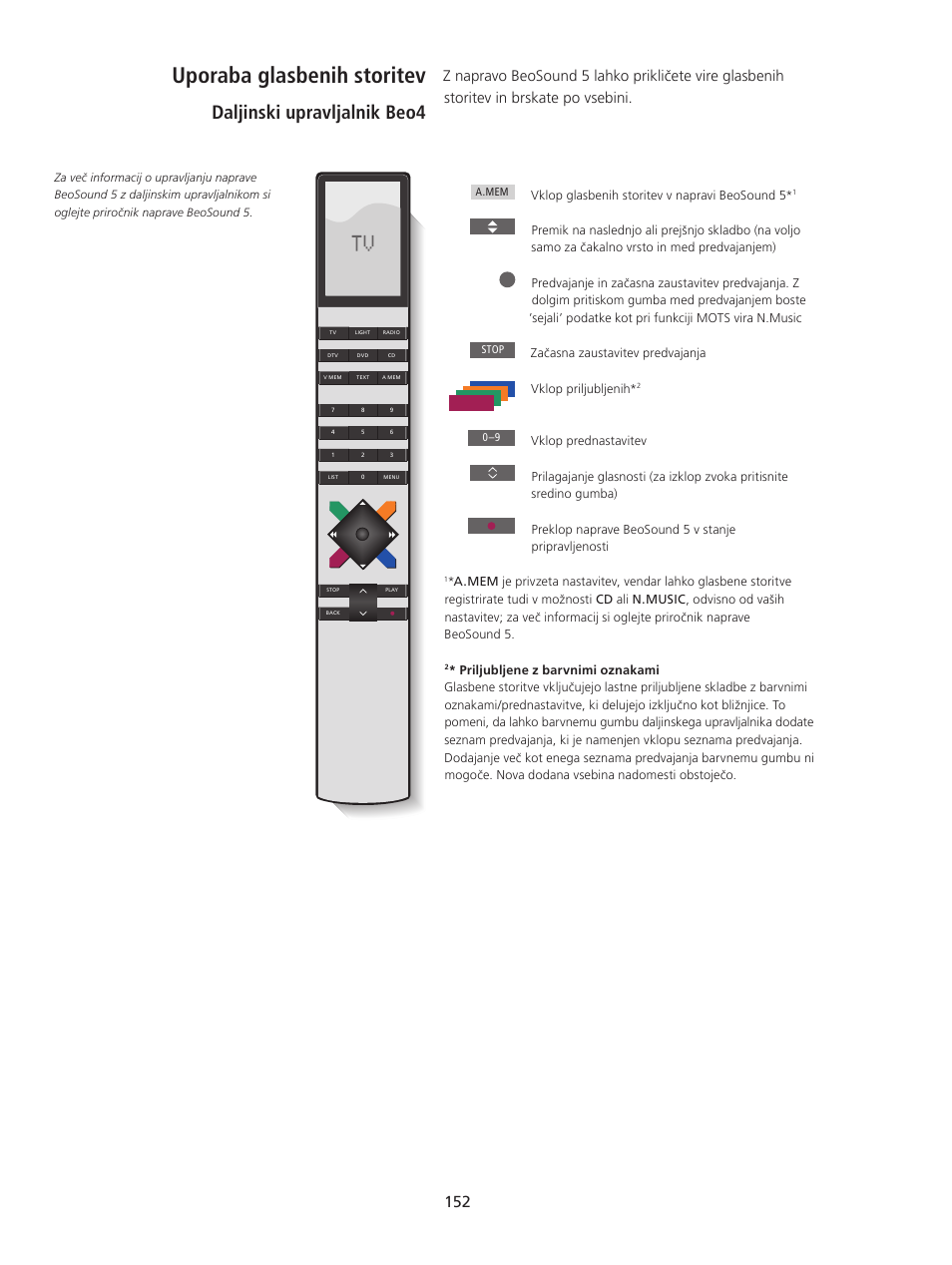 Uporaba glasbenih storitev, Daljinski upravljalnik beo4 | Bang & Olufsen BeoSound 5 Spotify User Manual | Page 152 / 176