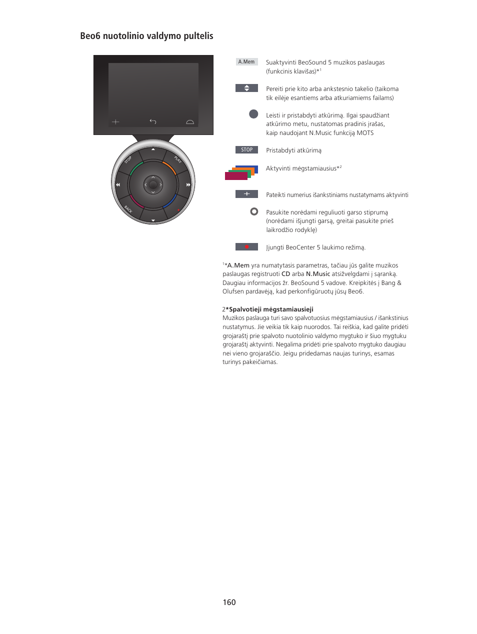 Beo6 nuotolinio valdymo pultelis | Bang & Olufsen BeoSound 5 Spotify User Manual | Page 160 / 176