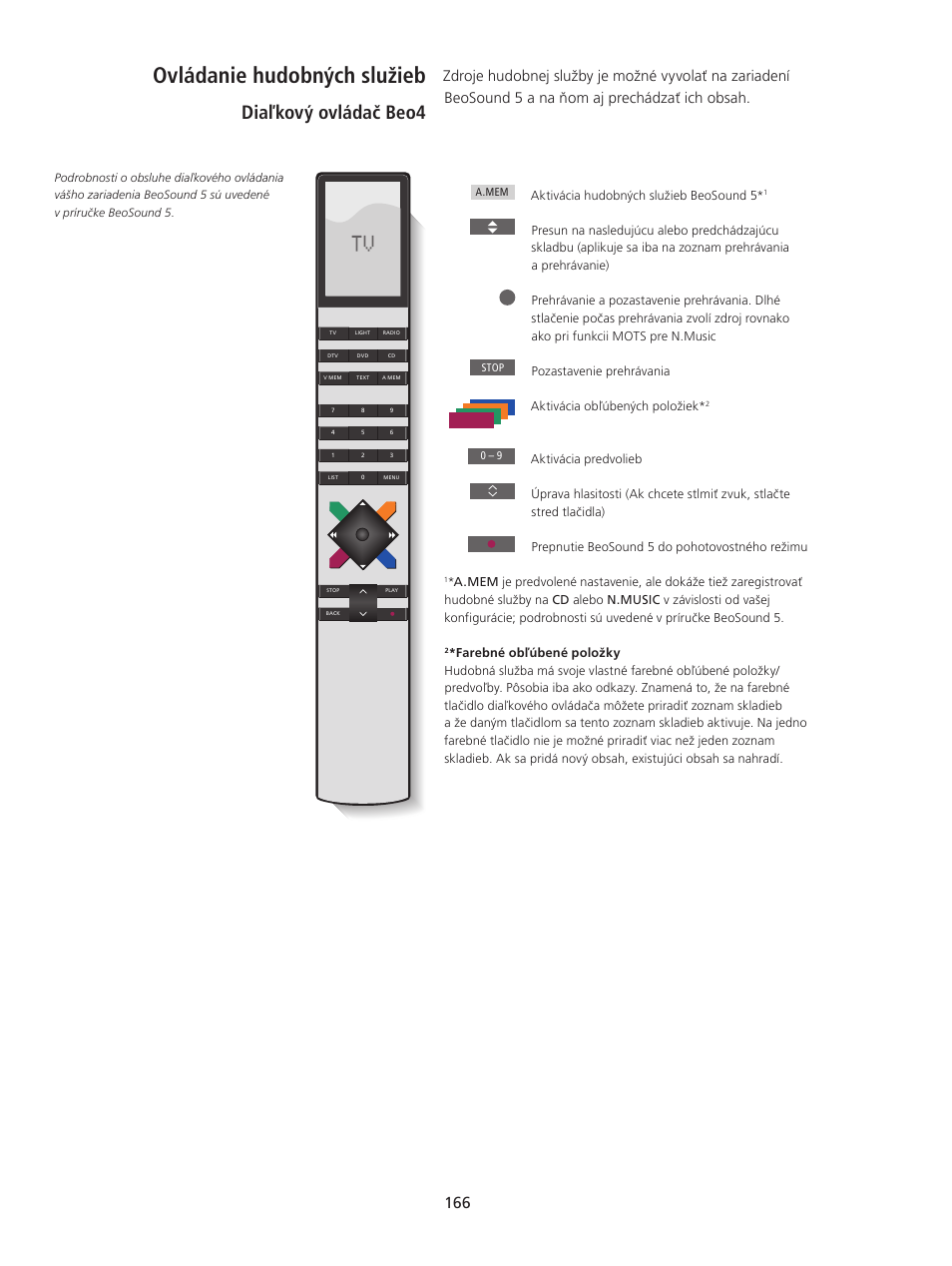 Ovládanie hudobných služieb, Diaľkový ovládač beo4 | Bang & Olufsen BeoSound 5 Spotify User Manual | Page 166 / 176