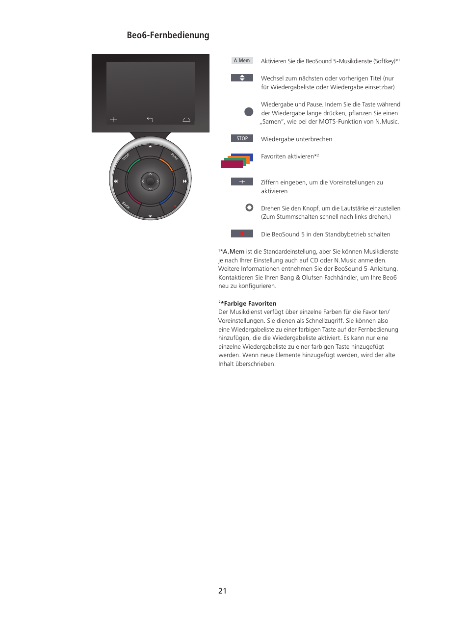 Beo6-fernbedienung | Bang & Olufsen BeoSound 5 Spotify User Manual | Page 21 / 176
