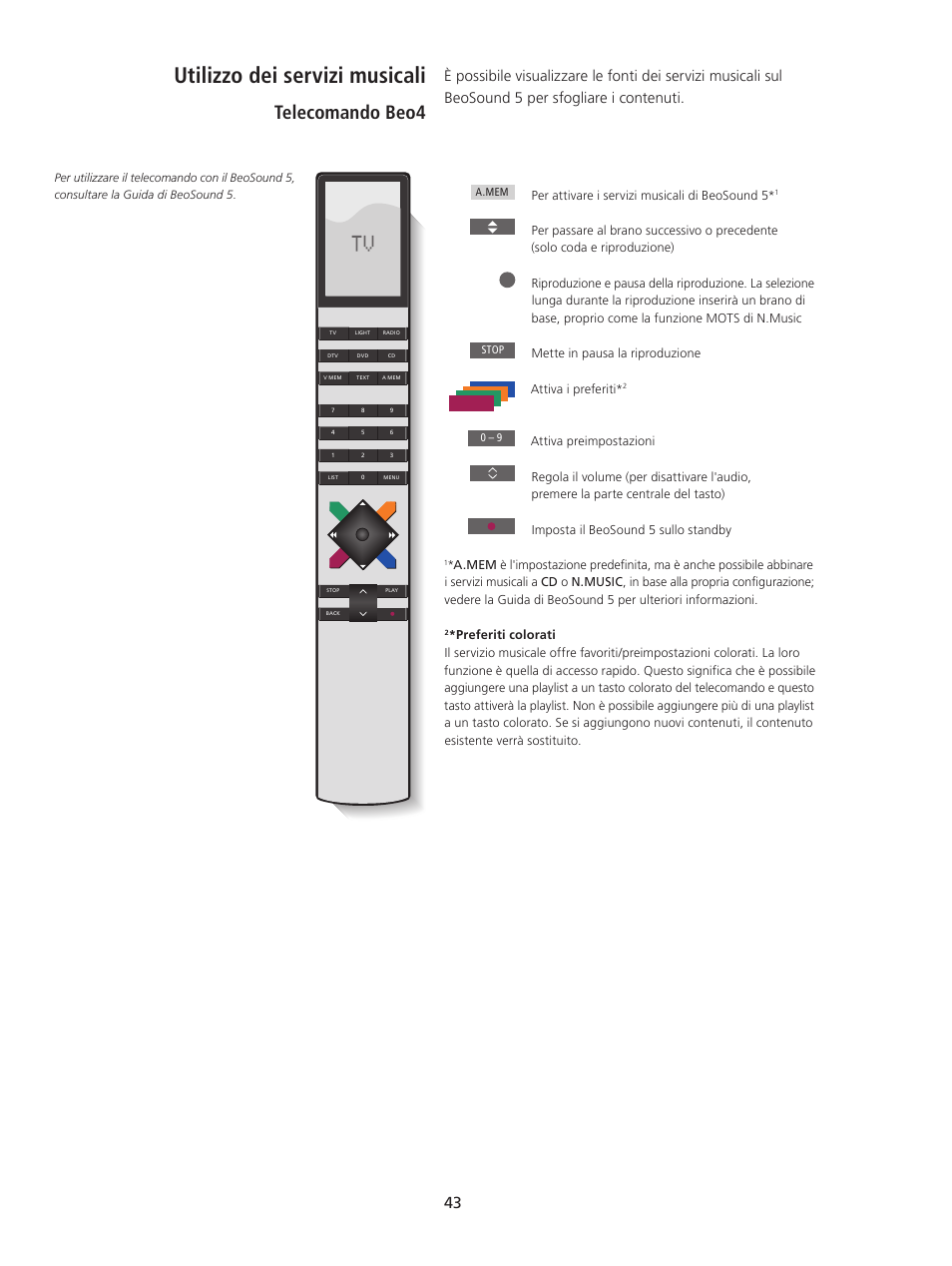 Utilizzo dei servizi musicali, Utilizzo dei servizi musicali, 43, Telecomando beo4 | Bang & Olufsen BeoSound 5 Spotify User Manual | Page 43 / 176