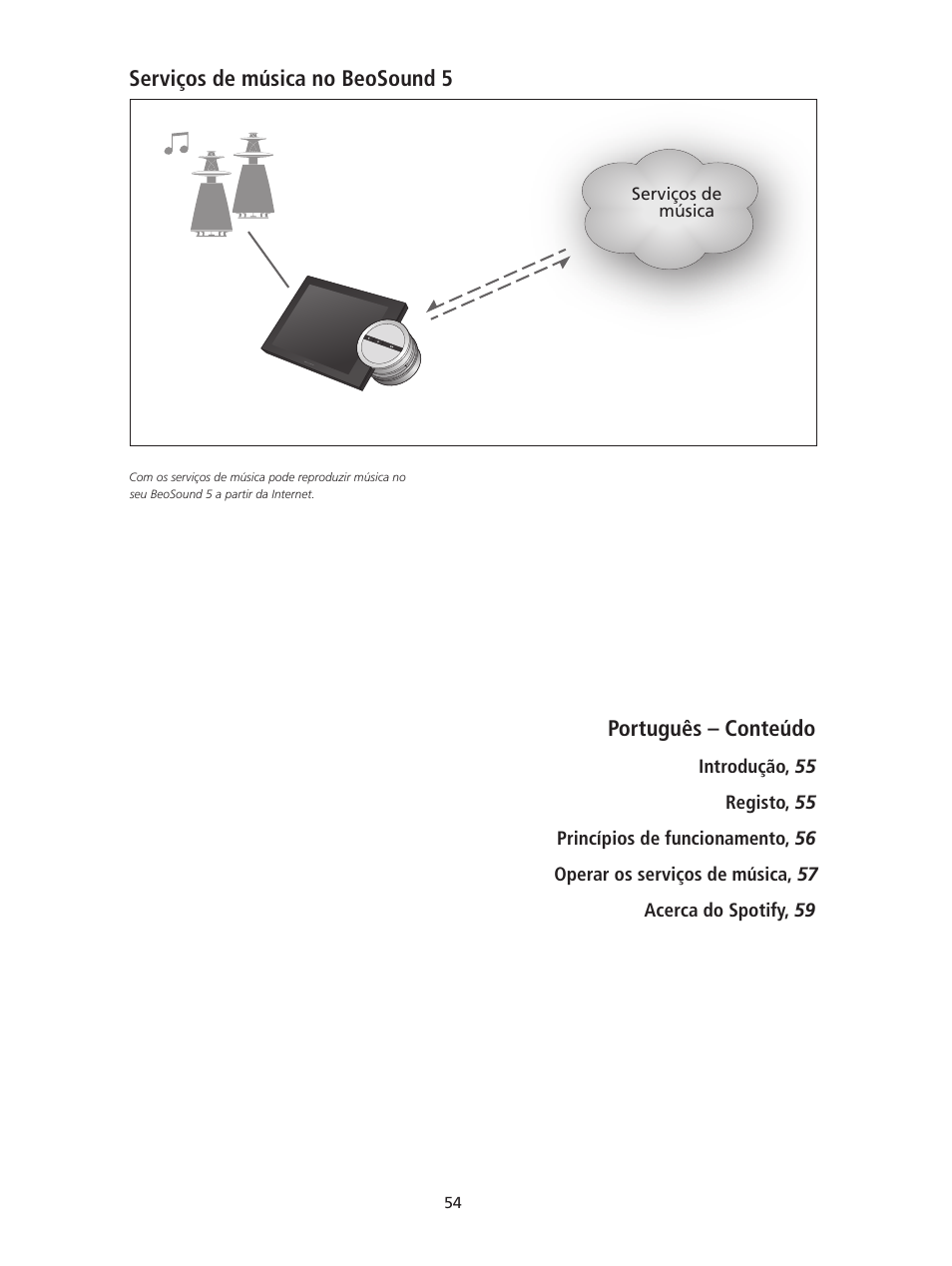 Português – conteúdo, Português – portuguese, Serviços de música no beosound 5 | Bang & Olufsen BeoSound 5 Spotify User Manual | Page 54 / 176