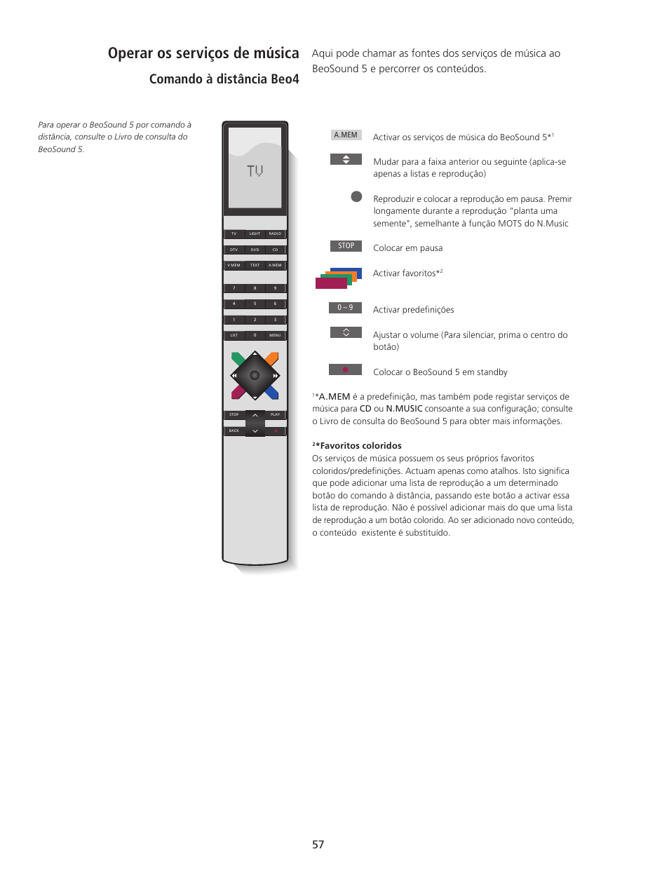 Operar os serviços de música, Operar os serviços de música, 57, Comando à distância beo4 | Bang & Olufsen BeoSound 5 Spotify User Manual | Page 57 / 176