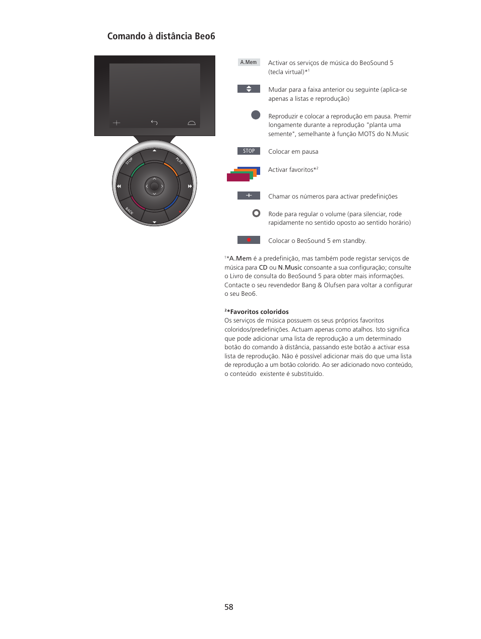 Comando à distância beo6 | Bang & Olufsen BeoSound 5 Spotify User Manual | Page 58 / 176