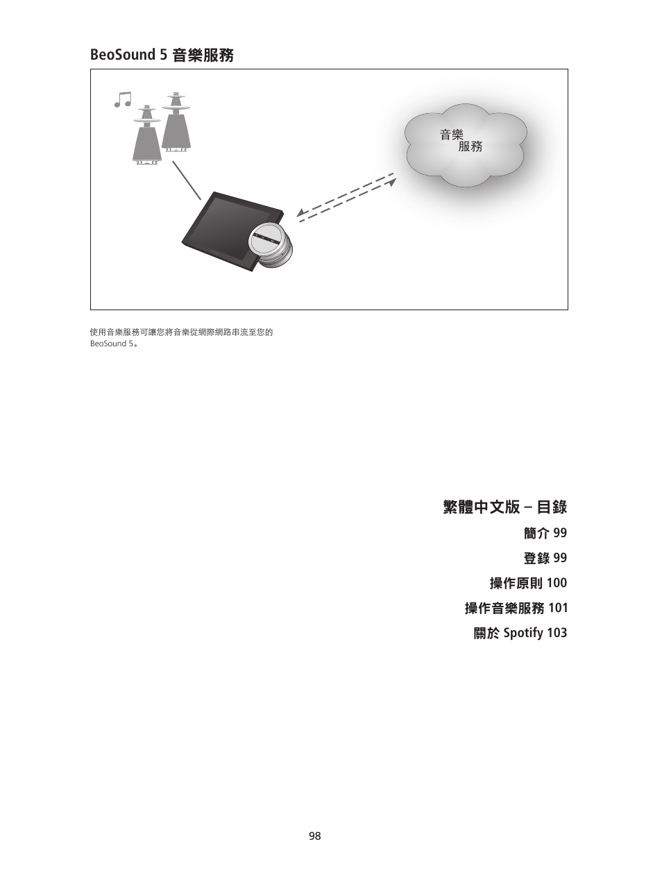 繁體中文版 – 目錄, 繁體中文 ’ – traditional chinese, Beosound 5 音樂服務 | Bang & Olufsen BeoSound 5 Spotify User Manual | Page 98 / 176