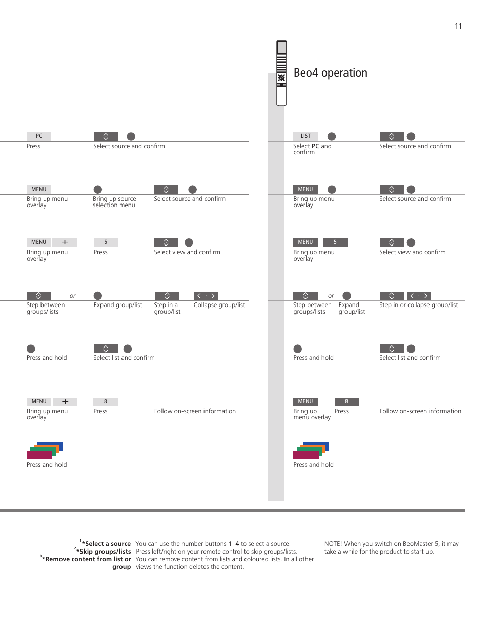 Beo4 operation | Bang & Olufsen BeoMaster 5 User Manual | Page 11 / 28