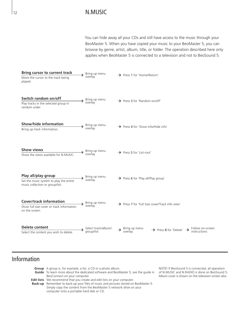 N.music, N.music information | Bang & Olufsen BeoMaster 5 User Manual | Page 12 / 28