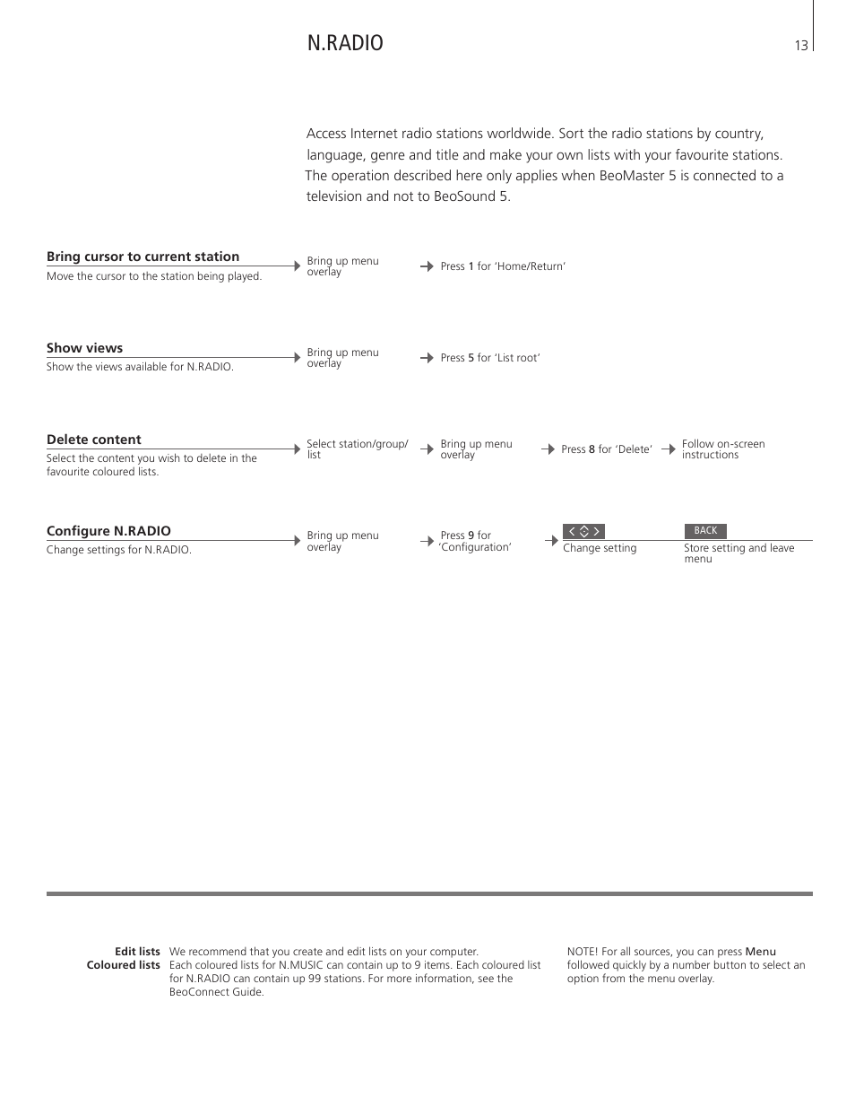 N.radio | Bang & Olufsen BeoMaster 5 User Manual | Page 13 / 28