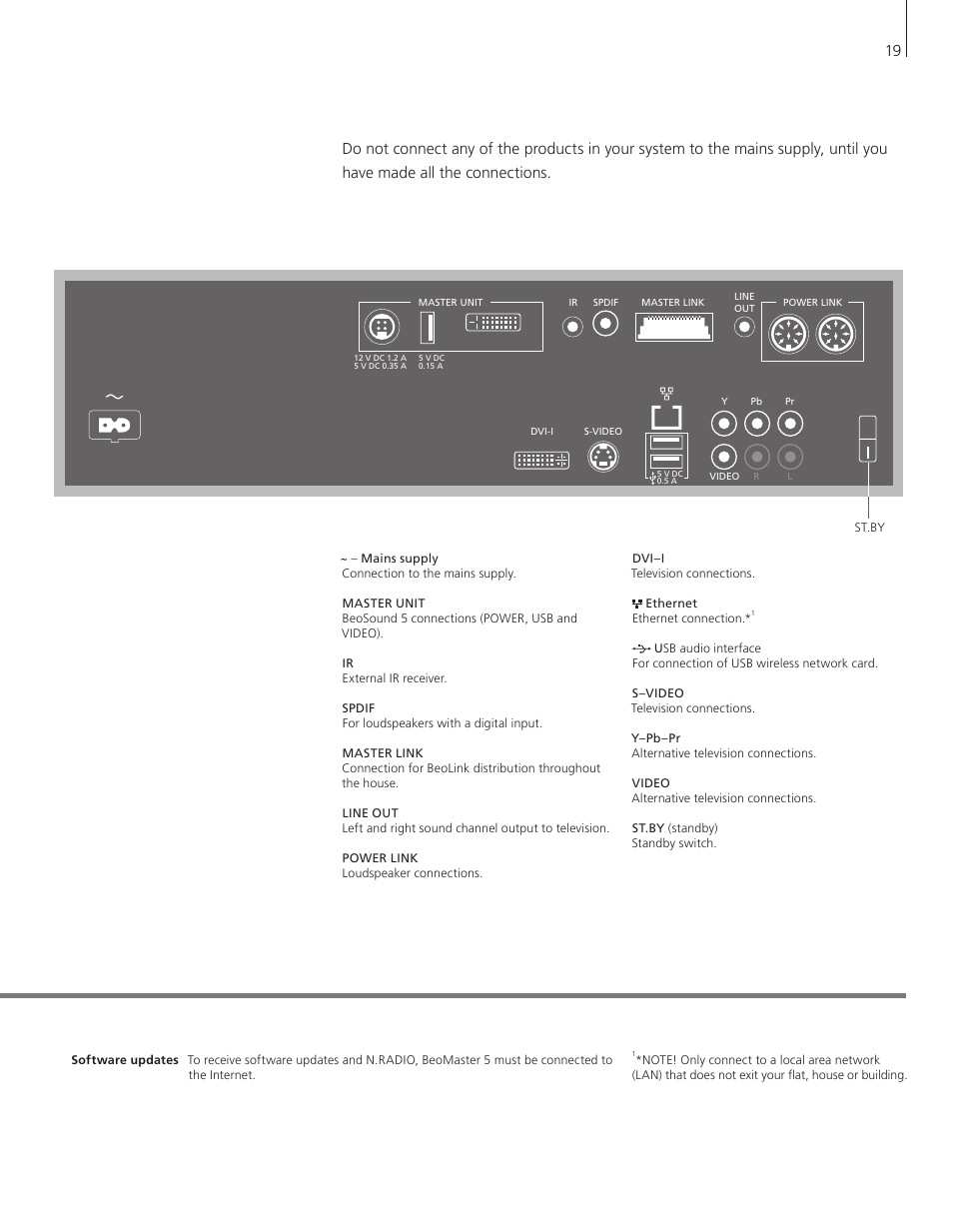 Bang & Olufsen BeoMaster 5 User Manual | Page 19 / 28