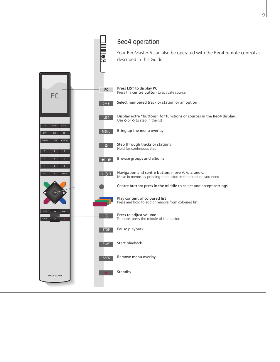 Beo4 operation | Bang & Olufsen BeoMaster 5 User Manual | Page 9 / 28