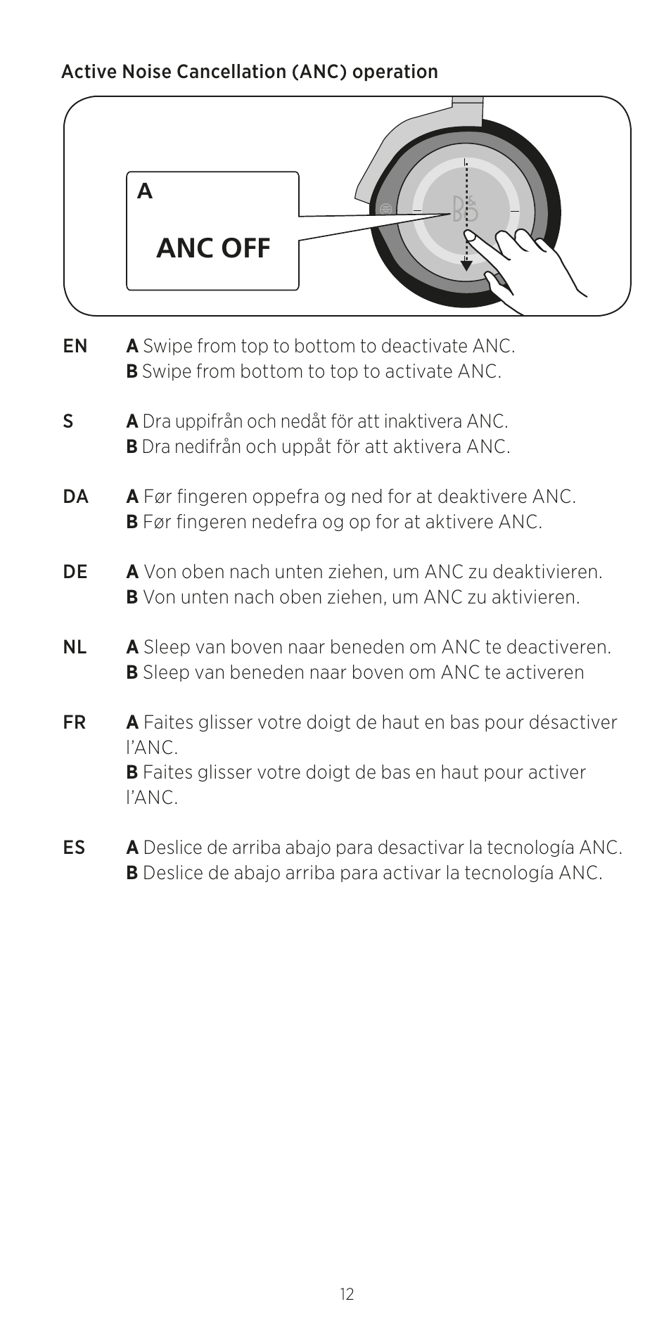 Active noise cancellation (anc) operation, Anc off | Bang & Olufsen BeoPlay H8 User Manual | Page 12 / 24