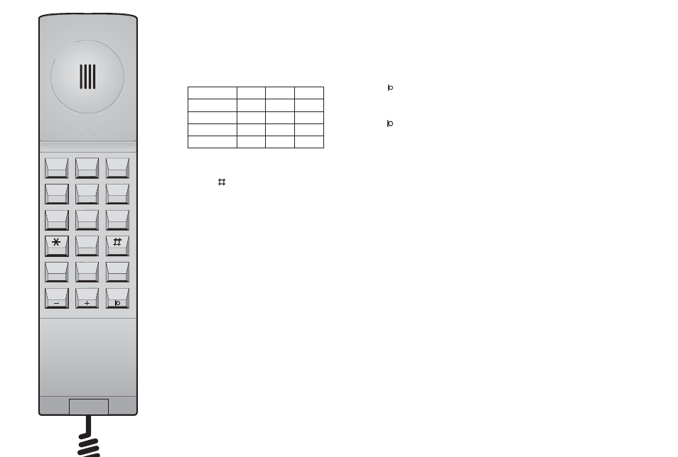 Bang & Olufsen BeoCom 1401 User Manual | 2 pages