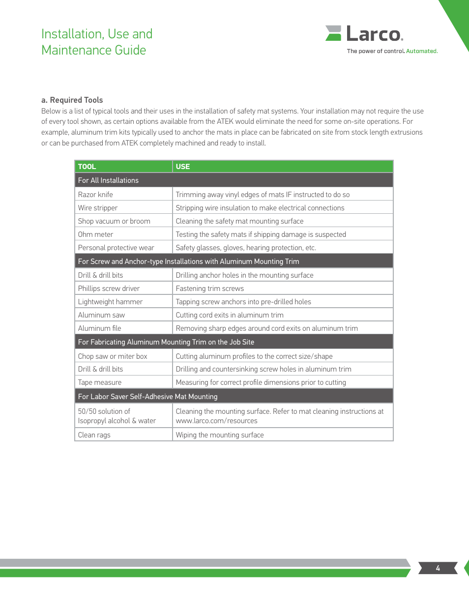 Installation, use and maintenance guide, Tool use | Larco Safety Mat Systems User Manual | Page 4 / 12